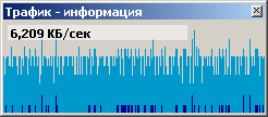 Floating window contain information about network activity and (optionally) about speed.